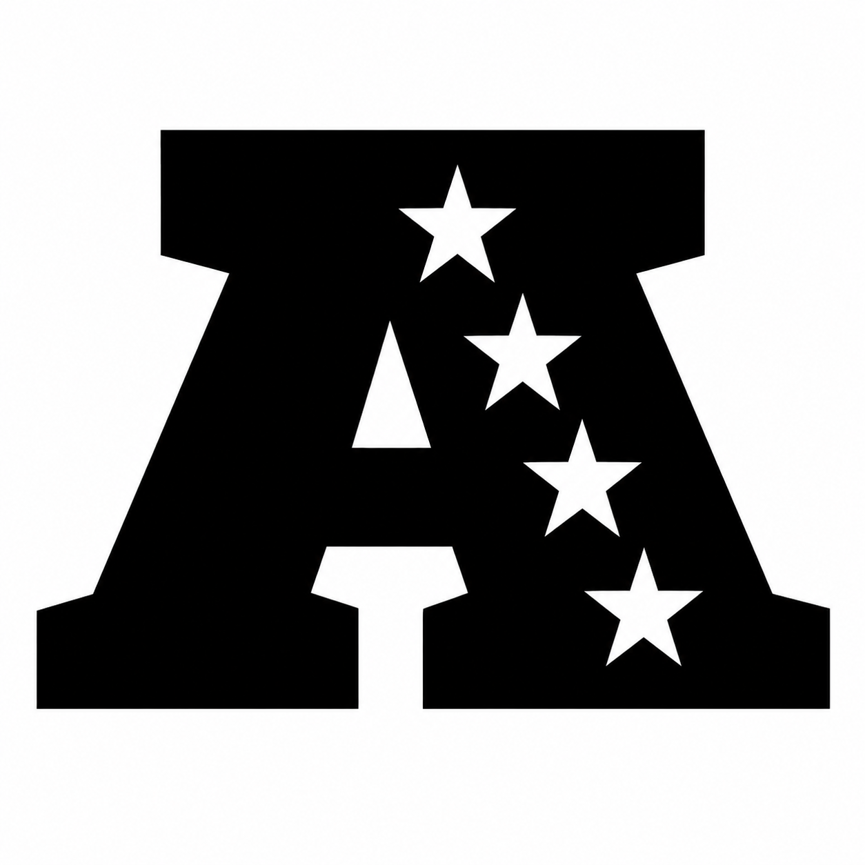 AFC