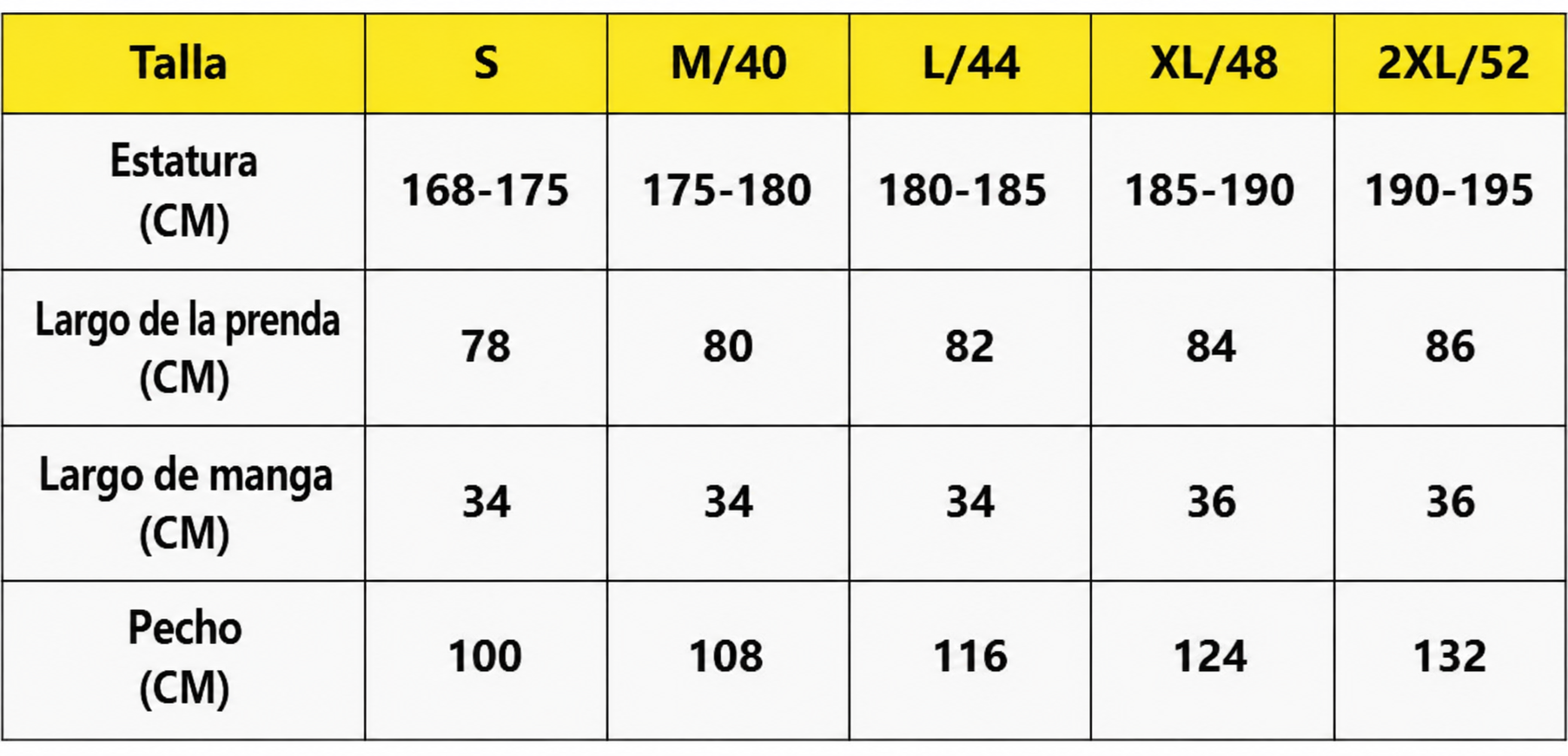 Tabla de tallas HuddleHut